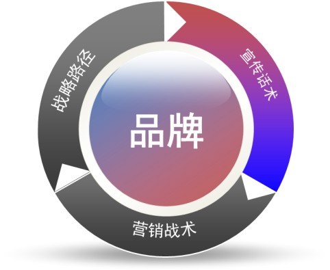 招标告示 2025“食博会·预博会”全案经营任职项目